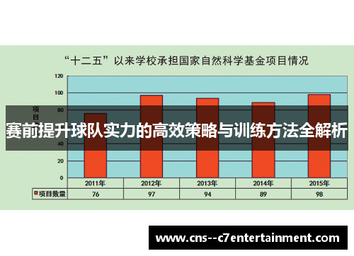 赛前提升球队实力的高效策略与训练方法全解析
