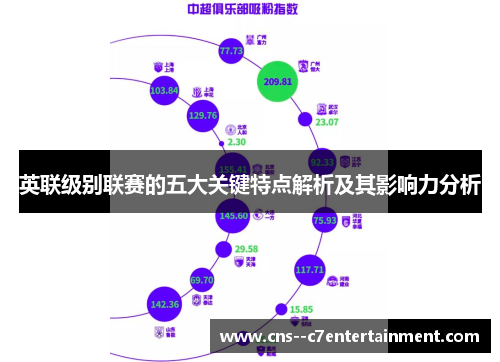 英联级别联赛的五大关键特点解析及其影响力分析