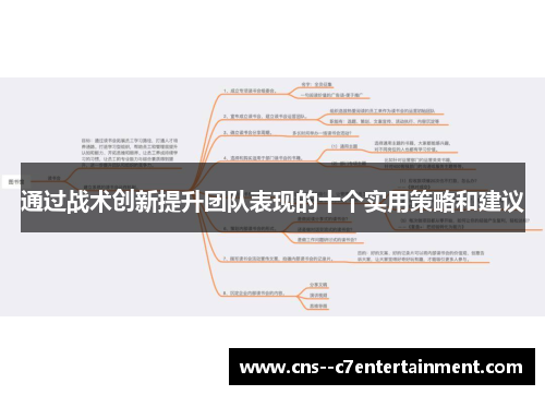 通过战术创新提升团队表现的十个实用策略和建议