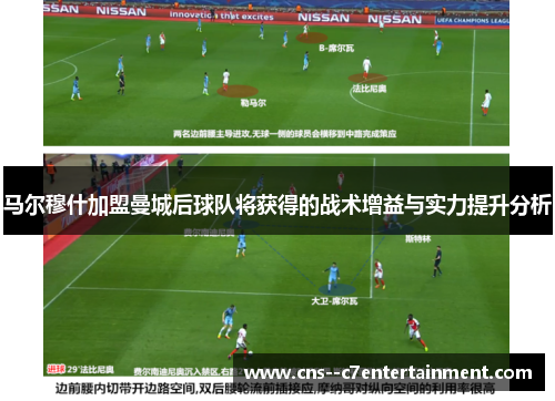 马尔穆什加盟曼城后球队将获得的战术增益与实力提升分析