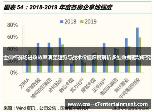 世俱杯赛场进攻效率演变趋势与战术价值深度解析多维数据驱动研究